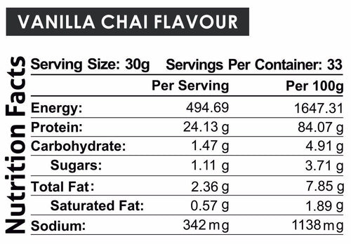 2KG PEA PROTEIN ISOLATE VANILLA CHAI VEGAN NATURAL LACTOSE FREE CANADIAN PEAS