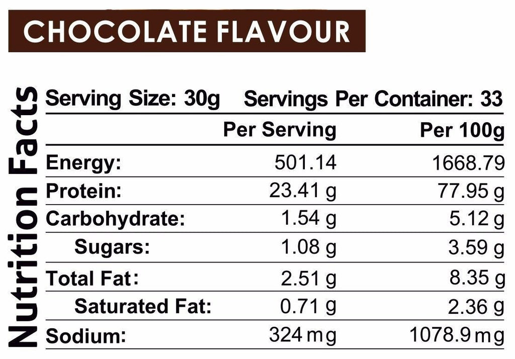 2KG CHOCOLATE PEA PROTEIN ISOLATE VEGAN NATURAL LACTOSE FREE CANADIAN PEAS