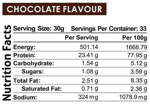 2KG CHOCOLATE PEA PROTEIN ISOLATE VEGAN NATURAL LACTOSE FREE CANADIAN PEAS