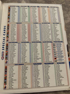 AFL Collectable Trading Cards 300 Cards